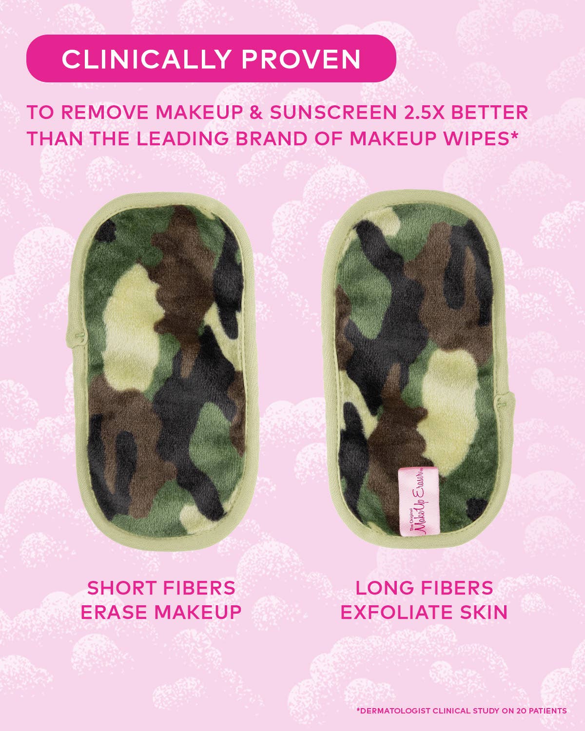 Camo Mini PRO |